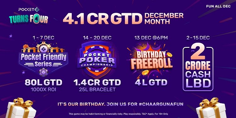 Pocket52 Celebrates its 4-year Anniversary with #ChaarGunaFun all through December (1)