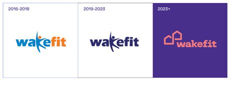 Wakefit.co