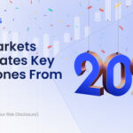 JustMarkets Celebrates Key Milestones From 2024